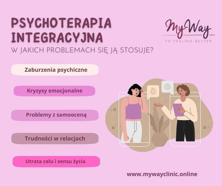 Terapia integracyjna: skuteczne metody na pokonanie problemów emocjonalnych