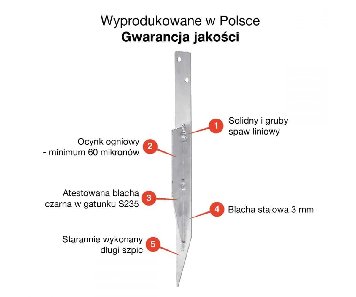Jak przymocować huśtawkę do ziemi, aby uniknąć jej przewrócenia